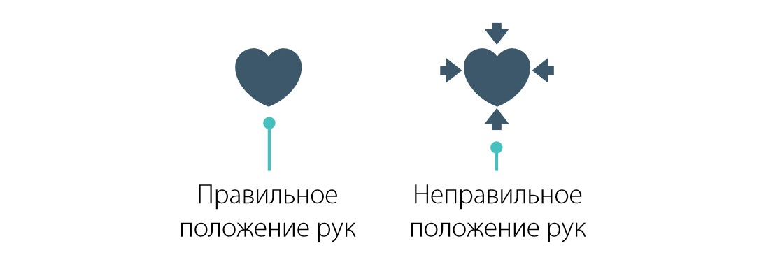 SkillGuide-положение-рук