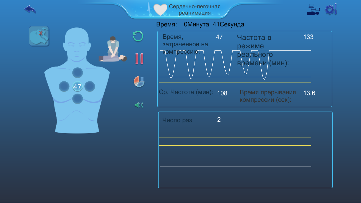 the-screen-of-cpr